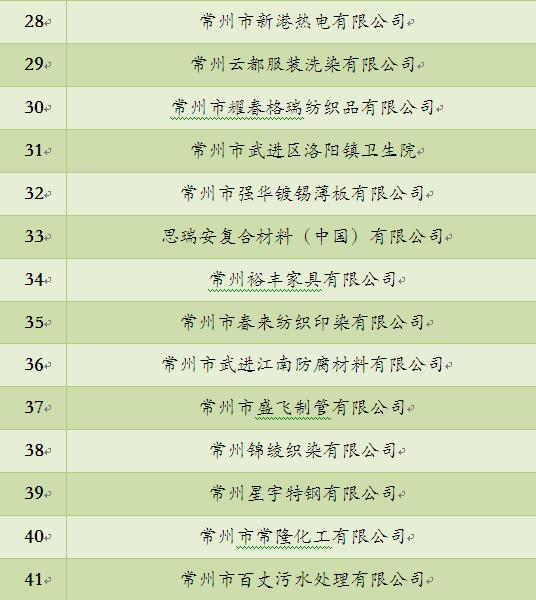 王中特王49