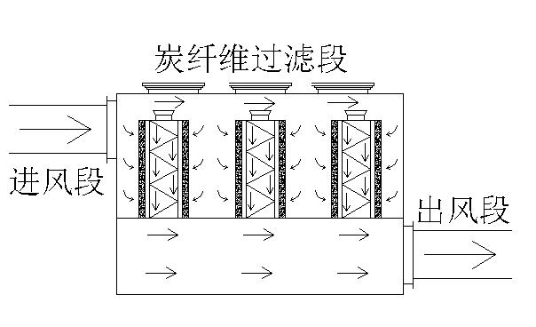 王中特王49
