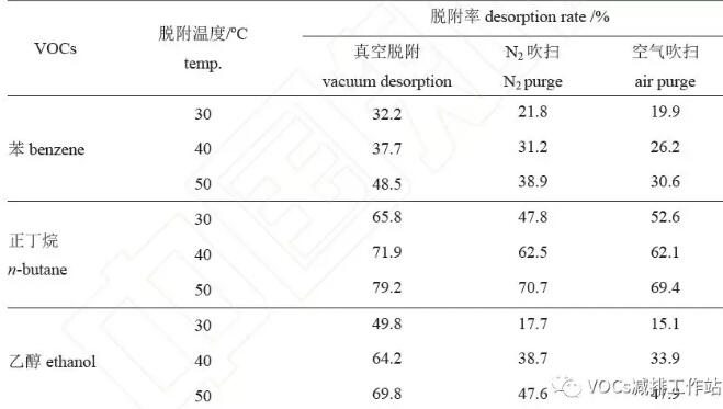 王中特王49