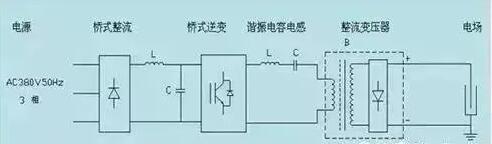 王中特王49
