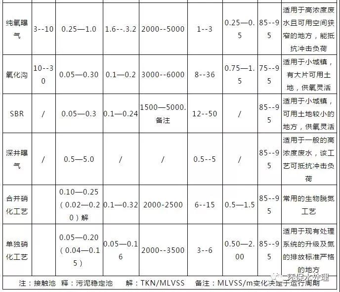 王中特王49