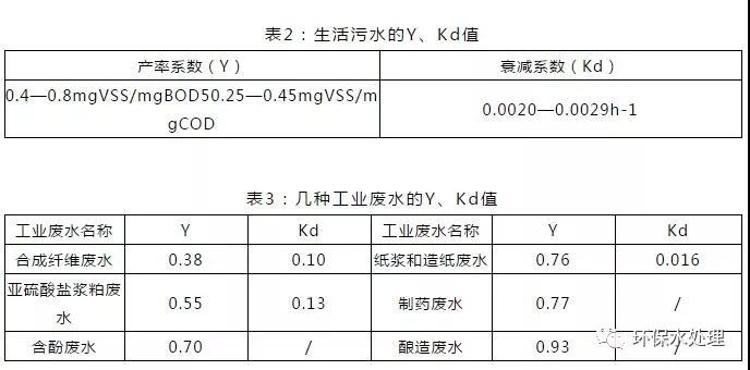 王中特王49