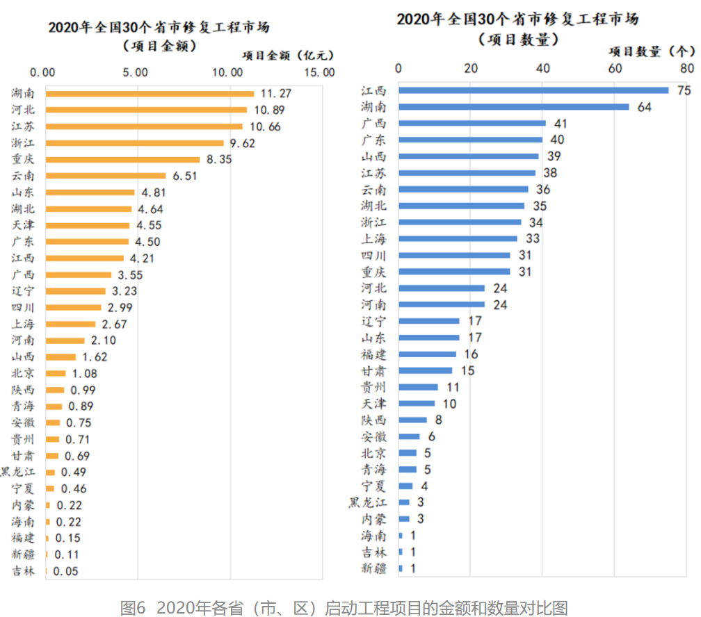 王中特王49