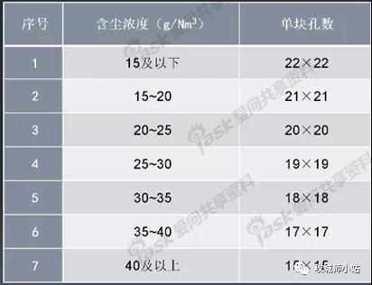 王中特王49