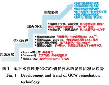 王中特王49