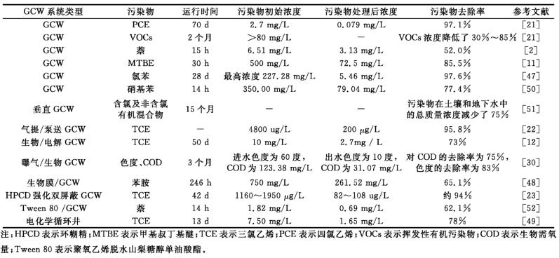 王中特王49