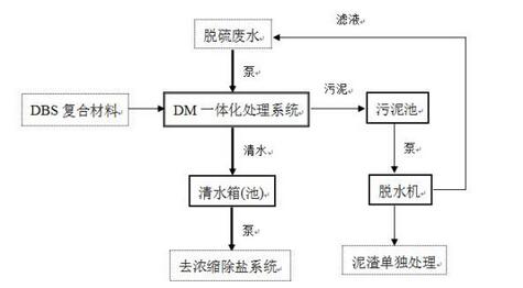 王中特王49